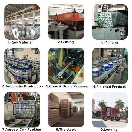 Processo de Produtos em Latas de Aerossol Vazias